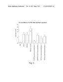 TOLEROGENIC SYNTHETIC NANOCARRIERS diagram and image