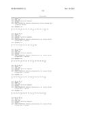 TOLEROGENIC SYNTHETIC NANOCARRIERS diagram and image