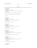 TOLEROGENIC SYNTHETIC NANOCARRIERS diagram and image