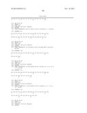 TOLEROGENIC SYNTHETIC NANOCARRIERS diagram and image