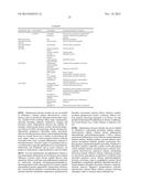 TOLEROGENIC SYNTHETIC NANOCARRIERS diagram and image