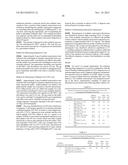 TOLEROGENIC SYNTHETIC NANOCARRIERS diagram and image