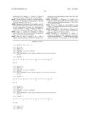 TOLEROGENIC SYNTHETIC NANOCARRIERS diagram and image