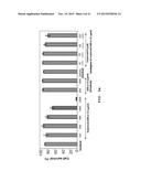 DELPHINIDIN FOR COMBATING MELANOMA CELLS diagram and image