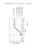 DELPHINIDIN FOR COMBATING MELANOMA CELLS diagram and image