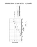 DELPHINIDIN FOR COMBATING MELANOMA CELLS diagram and image