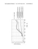 DELPHINIDIN FOR COMBATING MELANOMA CELLS diagram and image