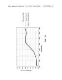 DELPHINIDIN FOR COMBATING MELANOMA CELLS diagram and image