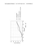 DELPHINIDIN FOR COMBATING MELANOMA CELLS diagram and image