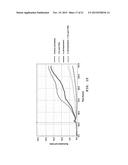 DELPHINIDIN FOR COMBATING MELANOMA CELLS diagram and image