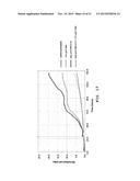 DELPHINIDIN FOR COMBATING MELANOMA CELLS diagram and image