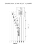 DELPHINIDIN FOR COMBATING MELANOMA CELLS diagram and image