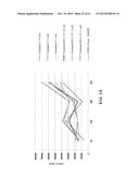 DELPHINIDIN FOR COMBATING MELANOMA CELLS diagram and image