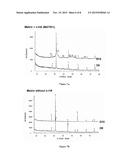 POROUS POLYSACCHARIDE SCAFFOLD COMPRISING NANO-HYDROXYAPATITE AND USE FOR     BONE FORMATION diagram and image