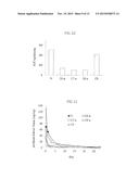 METHOD OF INHIBITING THICKENING OF VASCULAR INTIMA diagram and image