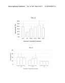 METHOD OF INHIBITING THICKENING OF VASCULAR INTIMA diagram and image