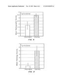 ANTIBACTERIAL COATINGS THAT INHIBIT BIOFILM FORMATION ON IMPLANTS diagram and image