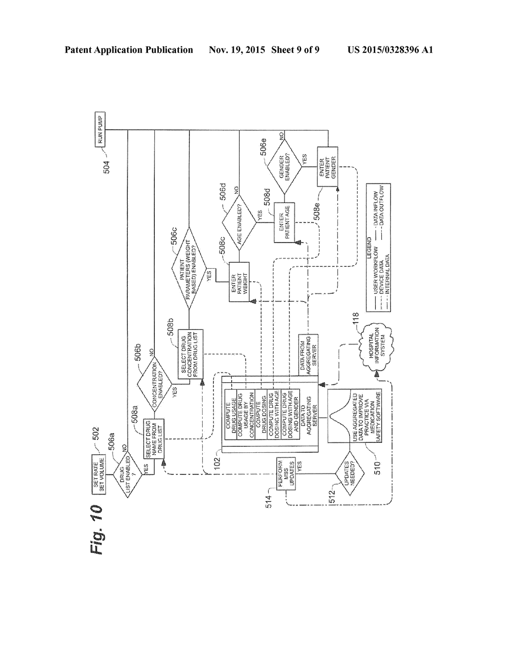 MEDICATION SAFETY DEVICES AND METHODS - diagram, schematic, and image 10