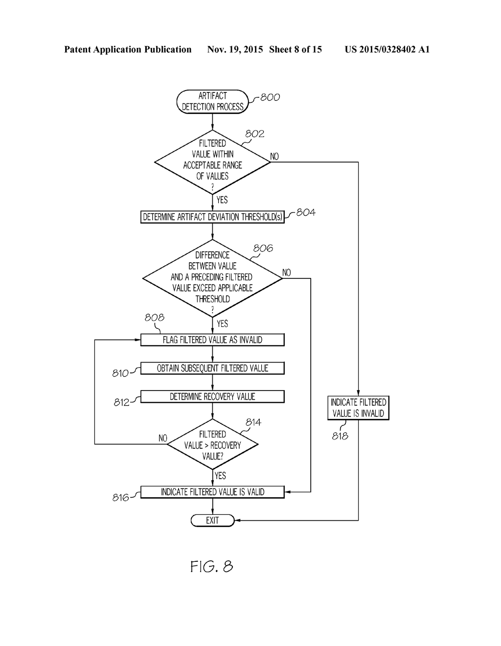 ADAPTIVE SIGNAL PROCESSING FOR INFUSION DEVICES AND RELATED METHODS AND     SYSTEMS - diagram, schematic, and image 09