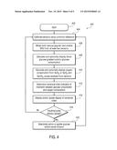 GLUCOSE CONSUMPTION MONITOR diagram and image