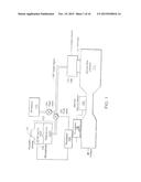 Device to Meter Fluid diagram and image