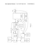 Device to Meter Fluid diagram and image