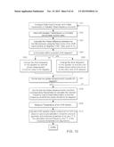 Device to Meter Fluid diagram and image