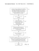 Device to Meter Fluid diagram and image