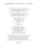 Device to Meter Fluid diagram and image