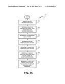 SYSTEM AND METHOD FOR RATE MODULATED CARDIAC THERAPY UTILIZING A     TEMPERATURE SENOR diagram and image