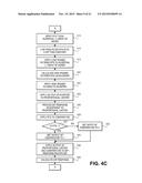 SYSTEM AND METHOD FOR RATE MODULATED CARDIAC THERAPY UTILIZING A     TEMPERATURE SENOR diagram and image