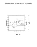 SYSTEM AND METHOD FOR RATE MODULATED CARDIAC THERAPY UTILIZING A     TEMPERATURE SENOR diagram and image