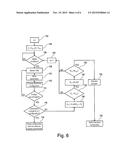 ACTIVE IMPLANTABLE MEDICAL DEVICE WITH AUTOMATIC OPTIMIZATION OF THE     CONFIGURATION OF A MULTI-ELECTRODE STIMULATION LEAD diagram and image