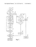 ACTIVE IMPLANTABLE MEDICAL DEVICE WITH AUTOMATIC OPTIMIZATION OF THE     CONFIGURATION OF A MULTI-ELECTRODE STIMULATION LEAD diagram and image