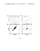 METHODS OF TREATING MEDICAL CONDITIONS BY POPULATION BASED ENCODING OF     NEURAL INFORMATION diagram and image