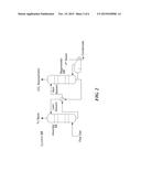 REGENERABLE SOLVENT MIXTURES FOR ACID-GAS SEPARATION diagram and image