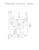 REGENERABLE SOLVENT MIXTURES FOR ACID-GAS SEPARATION diagram and image