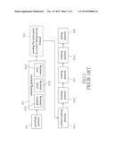 PRETREATMENT METHOD AND SYSTEM FOR APPLICATION OF COATING TO SHOE PARTS diagram and image