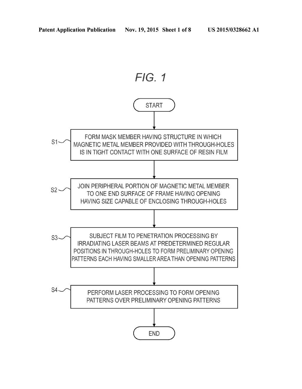 DEPOSITION MASK PRODUCTION METHOD AND LASER PROCESSING APPARATUS - diagram, schematic, and image 02