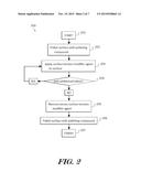 METHODS AND SYSTEMS FOR MOISTURE REVEALED INDICIA ON GLASS AND OTHER     SURFACES diagram and image