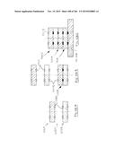 DEVICE FOR AND METHOD OF CONNECTING TWO ITEMS TOGETHER diagram and image