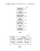 THERMAL PROTECTION SYSTEM AND METHOD OF MANUFACTURING THEREOF diagram and image