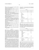 LAMINATES OF FLUOROELASTOMER AND HEAT-STABILIZED ACRYLATE ELASTOMER diagram and image