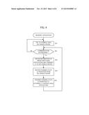 INFORMATION PROCESSING TERMINAL, DISPLAY DEVICE, INFORMATION PROCESSING     METHOD, DISPLAY METHOD, INFORMATION PROCESSING PROGRAM AND DISPLAY     PROGRAM diagram and image