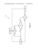 ELECTRIC CHARGING METHOD FOR A VEHICLE AND ELECTRIC VEHICLE CHARGING     DEVICE diagram and image