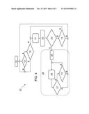 ELECTRIC CHARGING METHOD FOR A VEHICLE AND ELECTRIC VEHICLE CHARGING     DEVICE diagram and image