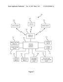 VEHCILE DETECTION AND WARNING SYSTEM diagram and image