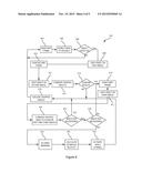 VEHCILE DETECTION AND WARNING SYSTEM diagram and image