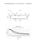 REARVIEW ASSEMBLY FOR A VEHICLE diagram and image