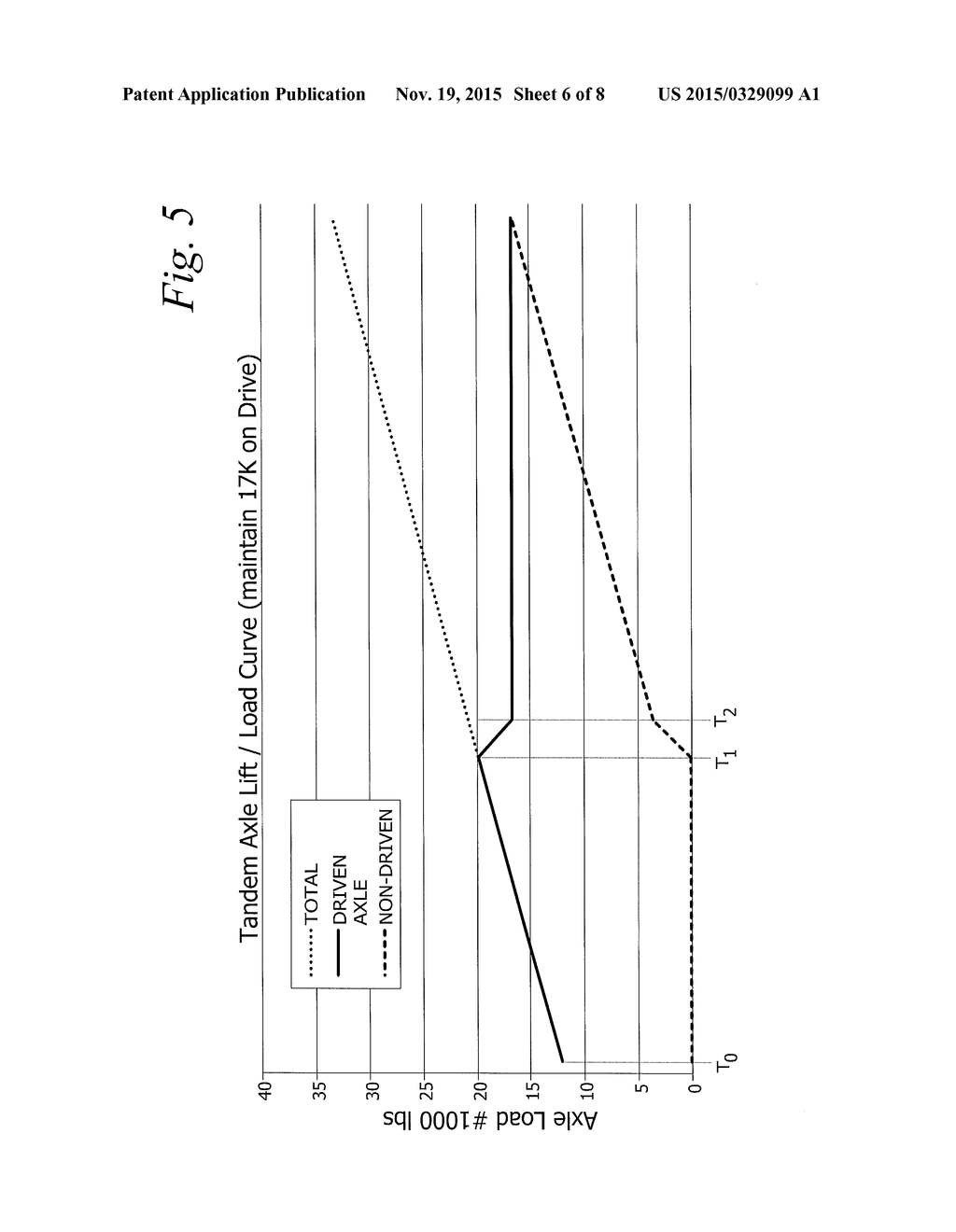 AIR SUSPENSION CONTROL SYSTEM - diagram, schematic, and image 07